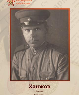 Ханжов Дмитрий Трофимович