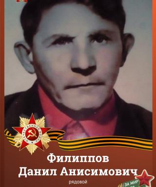 Филиппов Данил Анисимович