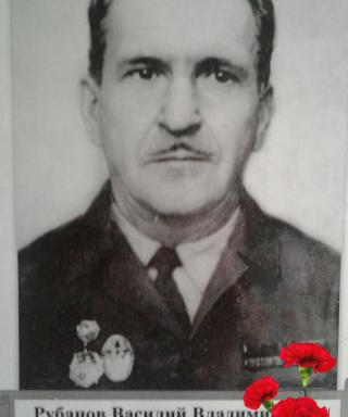 Рубанов Василий Владимирович