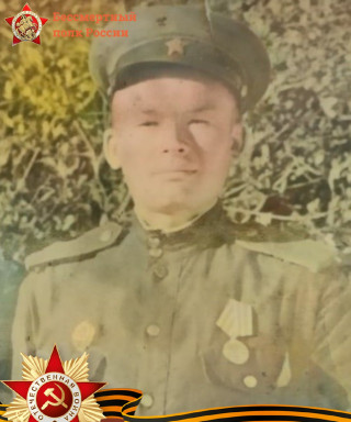 Сонин Николай Иванович