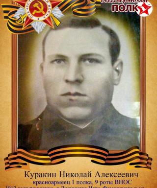 Куракин Николай Алексеевич