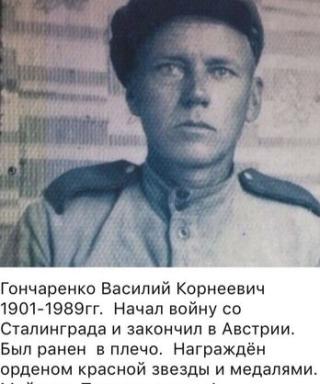 Гончаренко Василий Корнеевич