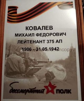 Ковалев Михаил Федорович