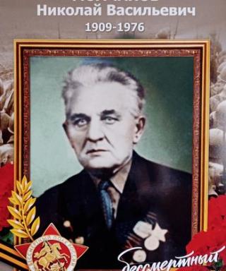 Молчанов Николай Васильевич