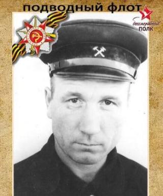 Гладков Михаил Николаевич