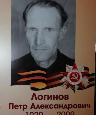 Логинов Пётр Александрович
