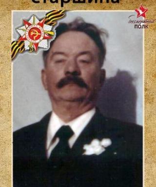 Ивершин Аким Алексеевич