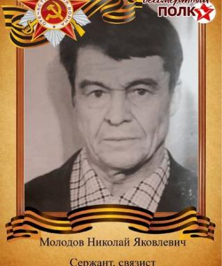 Молодов Николай Яковлевич