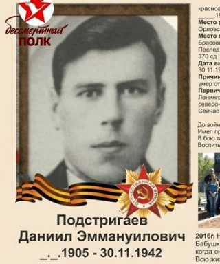 Подстригаев Даниил Эмануилович