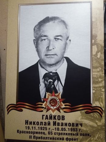 Гайков Николай Иванович