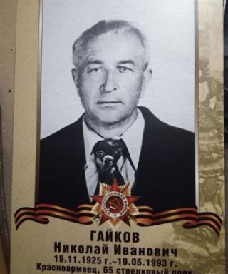 Гайков Николай Иванович