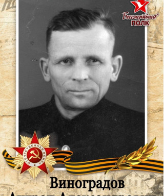Виноградов Антроп Александрович