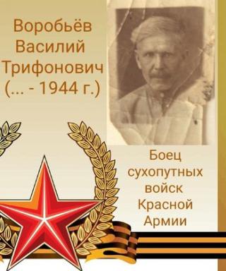 Воробьёв Василий Трифонович