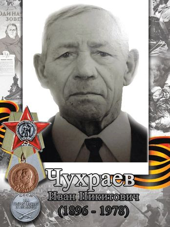 Чухраев Иван Никитович