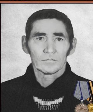 Пряничников Иван Никандрович
