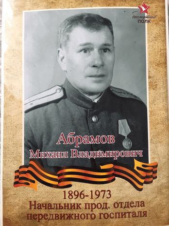 Абрамов Михаил Владимирович