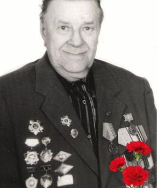 Холманских Николай Николаевич