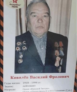 КОВАЛЕВ ВАСИЛИЙ