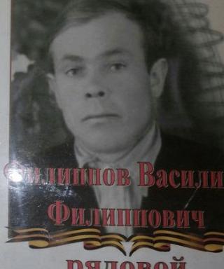 Филиппов Василий Филиппович