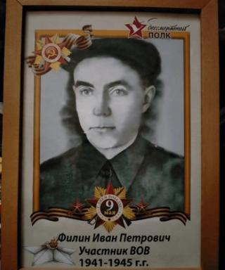 Филин Иван Петрович