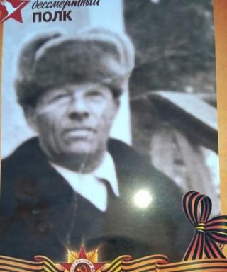 Малахов Егор Яковлевич