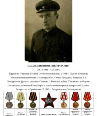 Бабарыкин Иван Никифорович