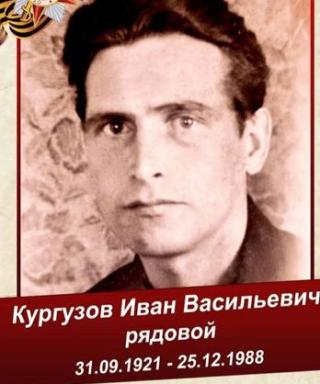 Кургузов Иван Васильевич