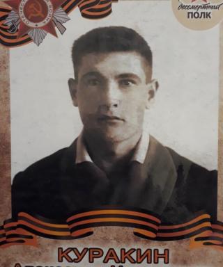Куракин Александр Николаевич