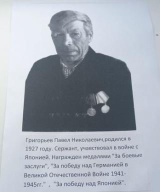 Григорьев Павел Николаевич