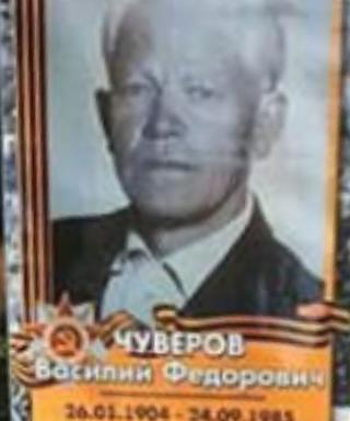 Чуверов Василий Федорович