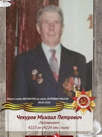 Чекуров Михаил Петрович