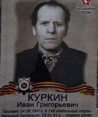 Куркин Иван Григорьевич
