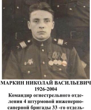 Маркин Николай Васильевич