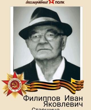 Филиппов Иван Яковлевич