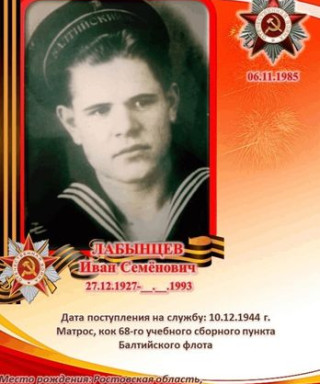 Лабынцев Иван Семенович