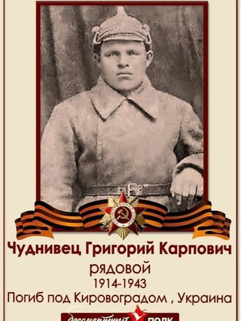 Чуднивец Григорий Карпович