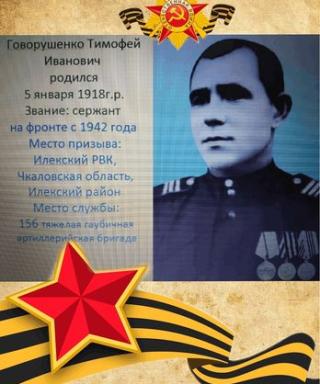 Говорушенко Тимофей Иванович