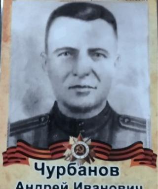 Чурбанов Андрей Иванович