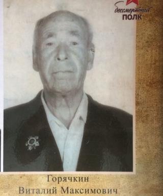 Горячкин Виталий Максимович