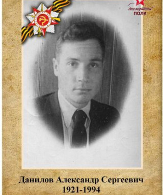 Данилов Александр Сергеевич