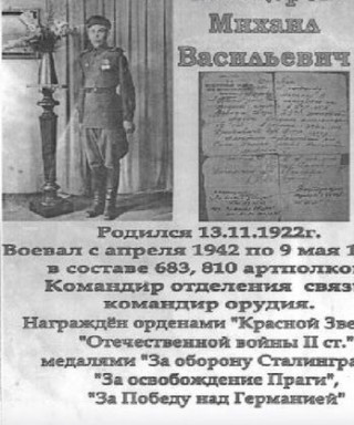 Манцеров Михаил Васильевич