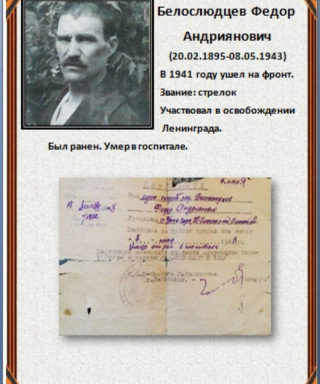 Белослюдцев Федор Андрианович