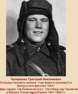 Чупаренко Григорий Николаевич