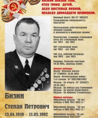 Бизин Степан Петрович