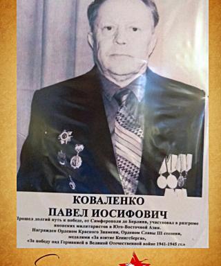 Коваленко Павел Иосифович