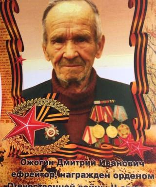 Ожогин Дмитрий Иванович