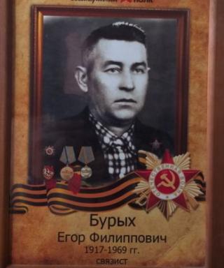Бурых Егор Филиппович