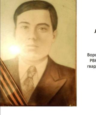 Локтионов Павел Николаевич