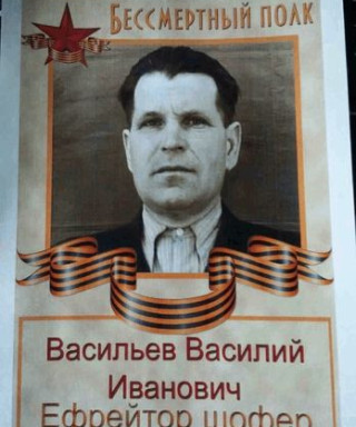 Васильев Василий Иванович