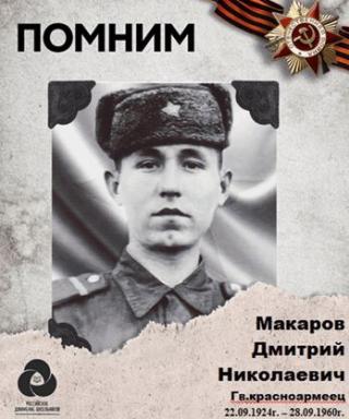 Макаров Дмитрий Николаевич